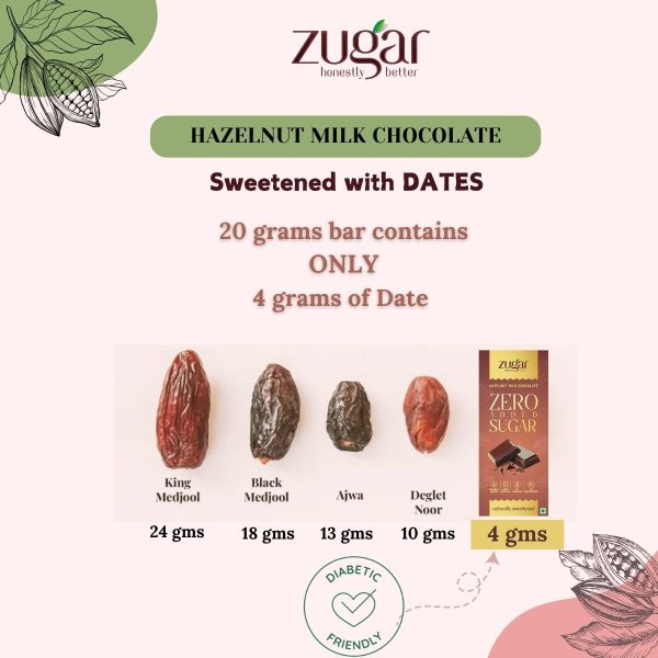 7. diabetic friendly